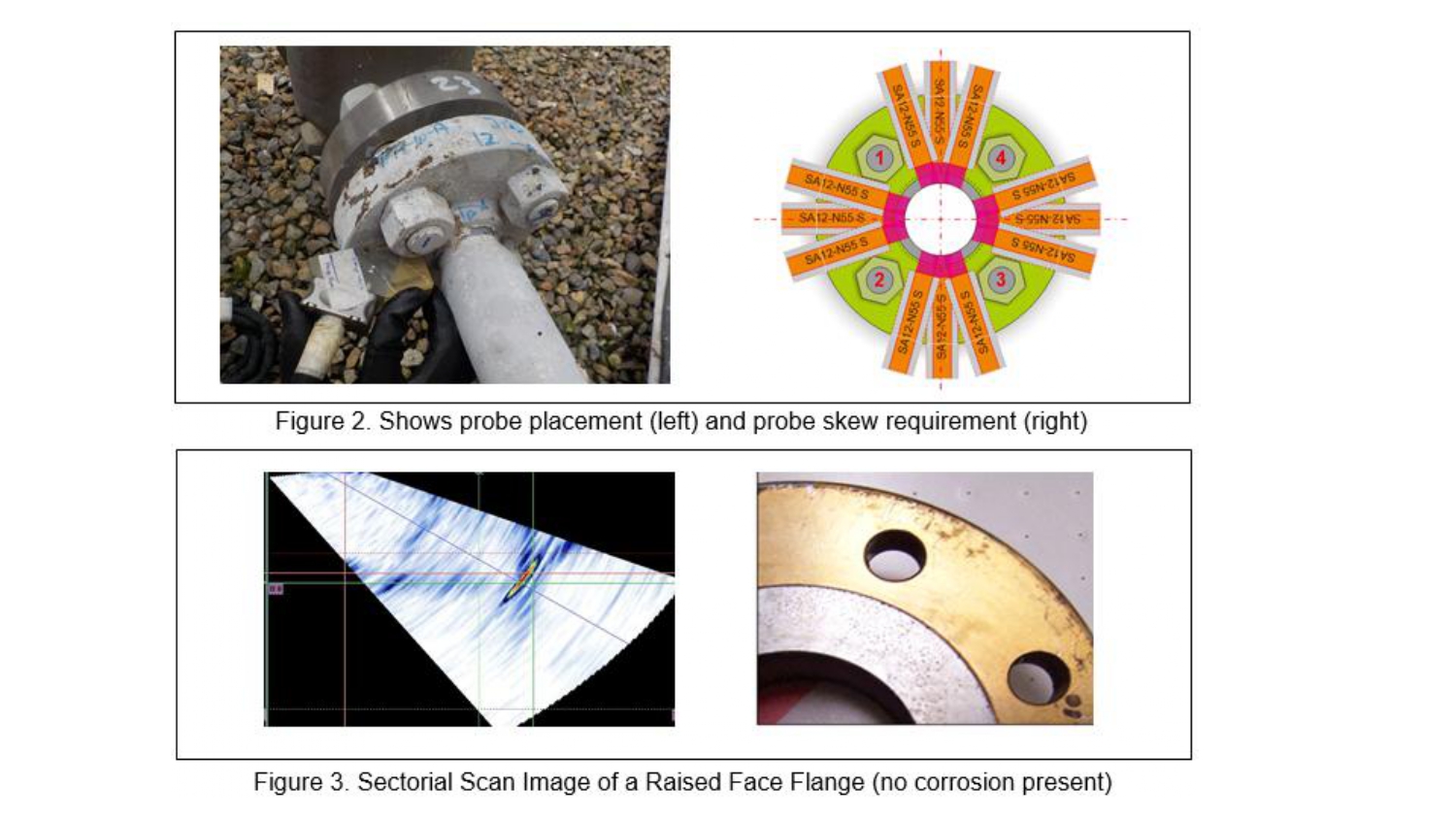 Flange Inspection (Dissimilar Metal Joint) (3) Flange Inspection (Dissimilar Metal Joint) (3)