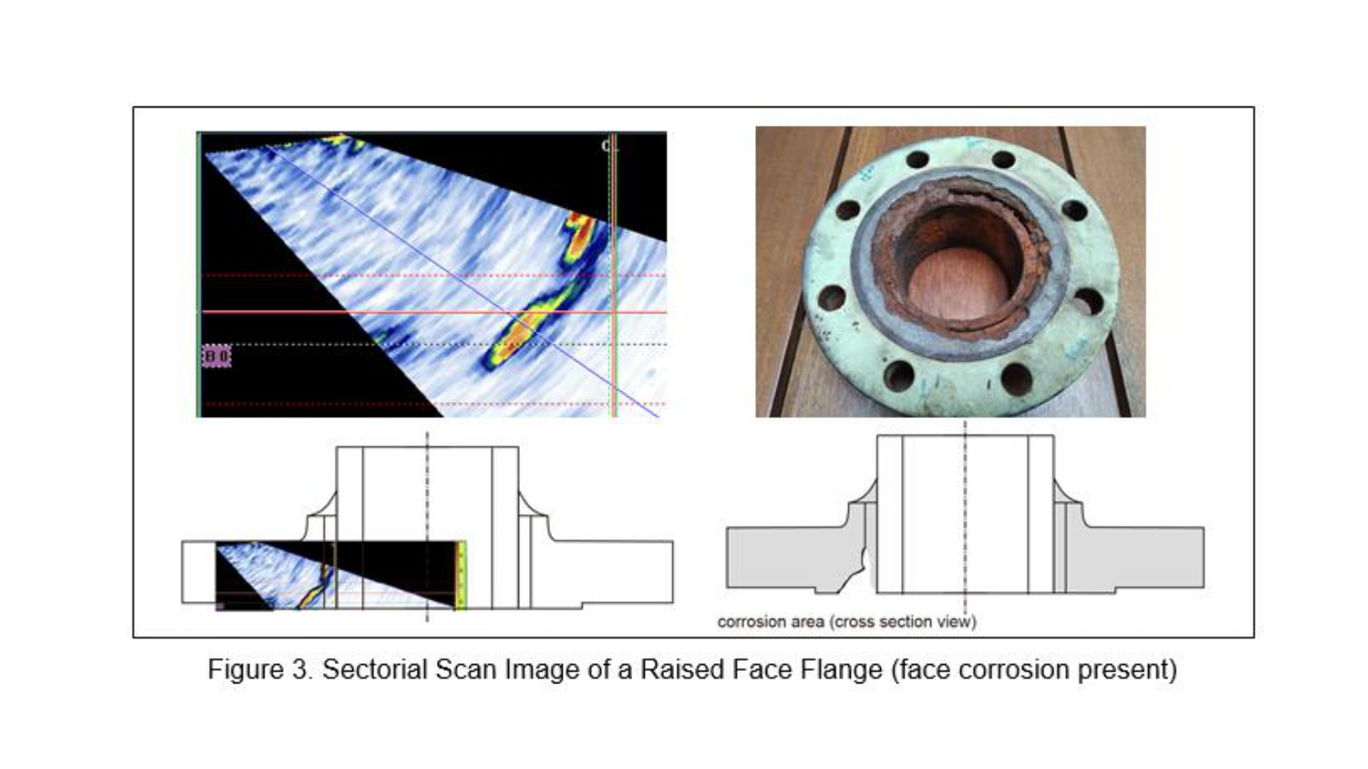Flange Inspection (Dissimilar Metal Joint) (4) Flange Inspection (Dissimilar Metal Joint) (4)