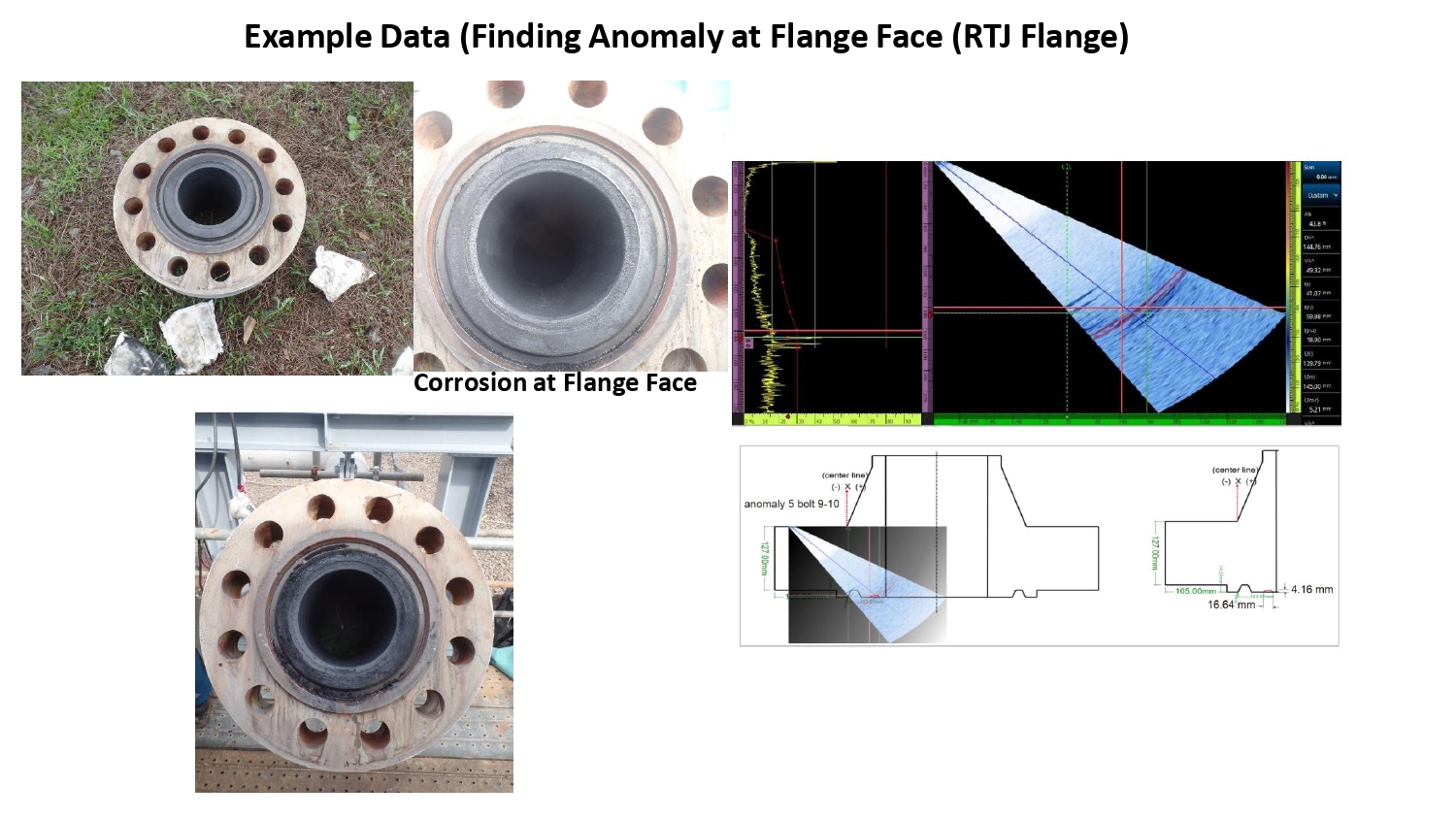 Flange Inspection (Dissimilar Metal Joint) (6) Flange Inspection (Dissimilar Metal Joint) (6)